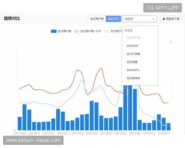 足球战术深度解析与比赛数据趋势全面剖析